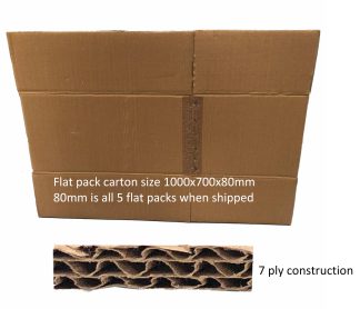 5x Extra Heavy Duty Box-Triple Wall (7ply)